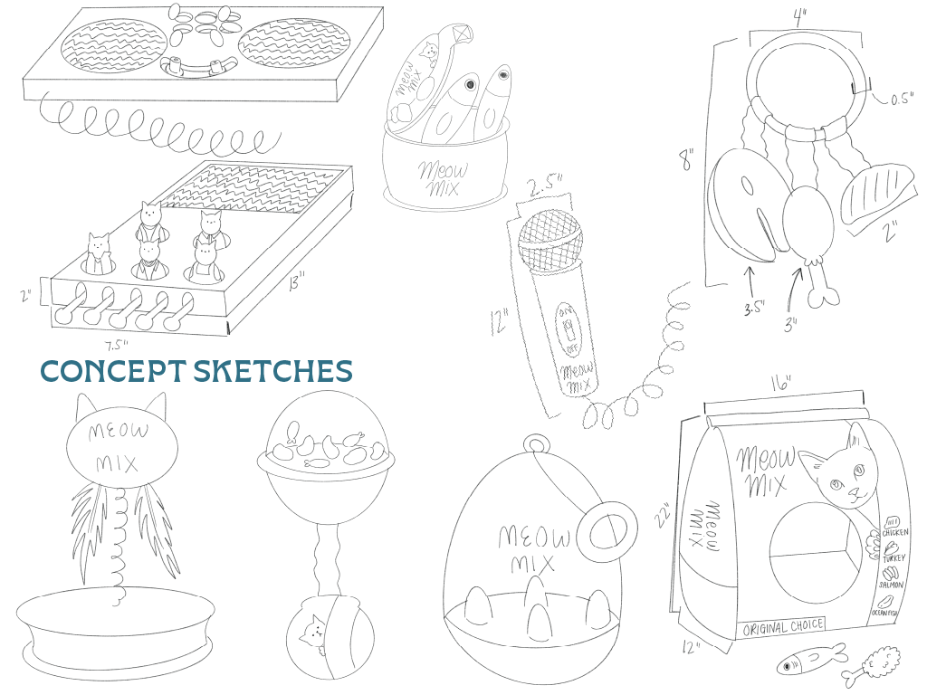 ConceptSketches